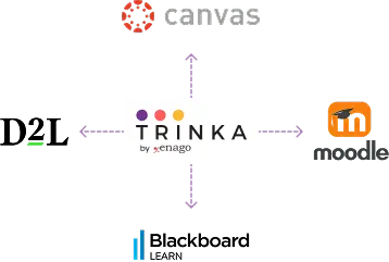 LMS Integrations