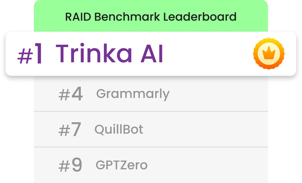 raid auroc score
