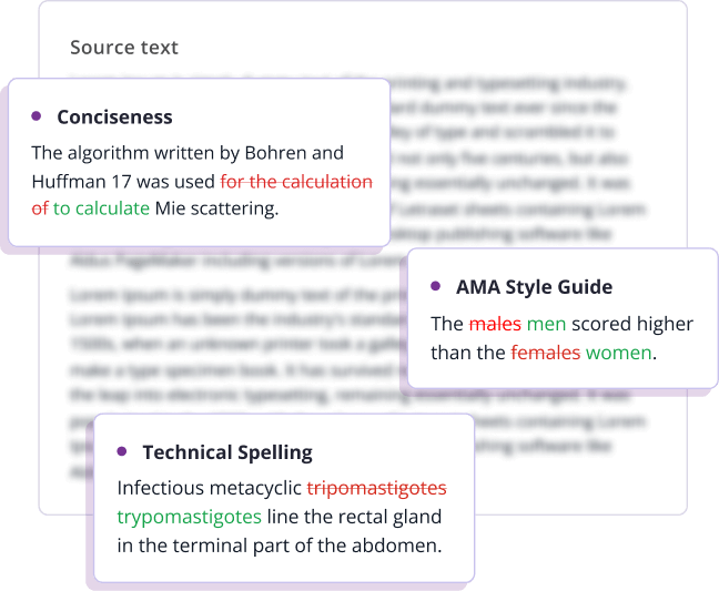 Grammar Checker Uses